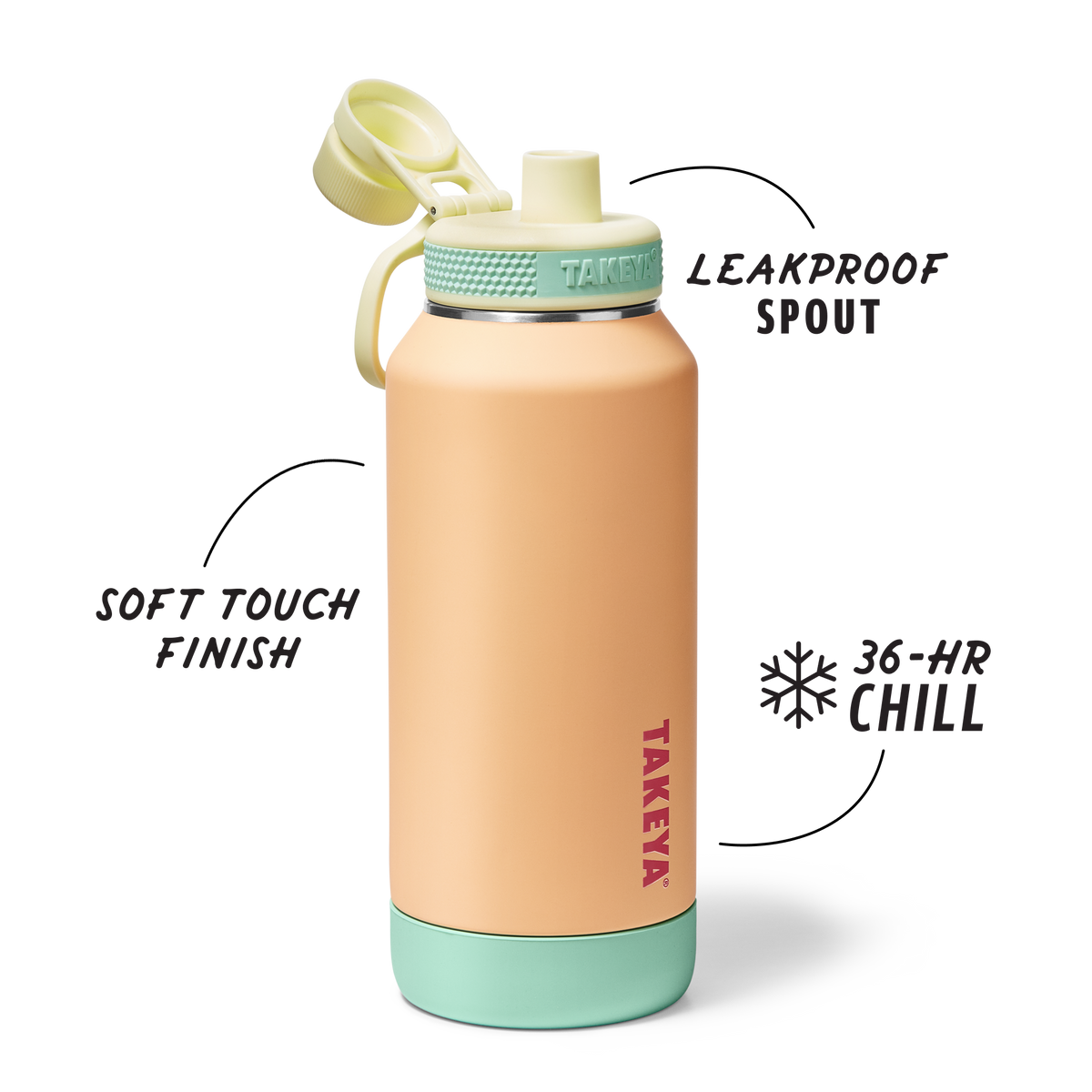 sport-soft-touch-water-bottle-with-spout-lid-w4 TKS_SP25_SoftTouch_SptBtl_PeachJelly_32oz_51376_v2_sRGB_SHD-Callout.png