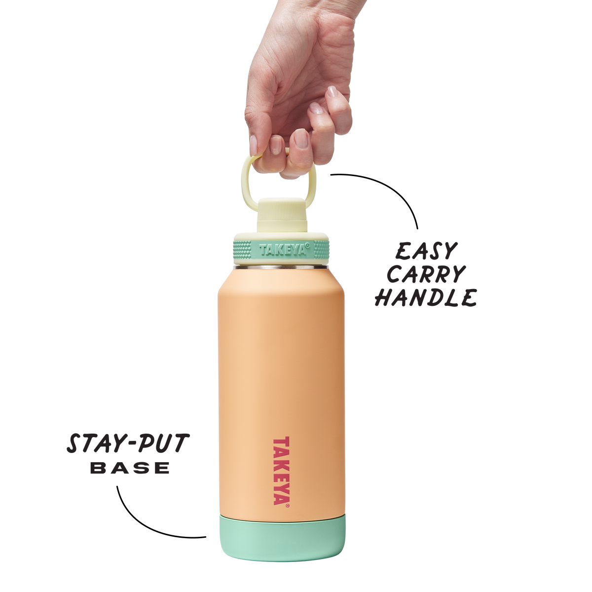 sport-soft-touch-water-bottle-with-spout-lid-w4 TKS_SP25_SoftTouch_SptBtl_PeachJelly_32oz_51376_v3_sRGB-Callout.png