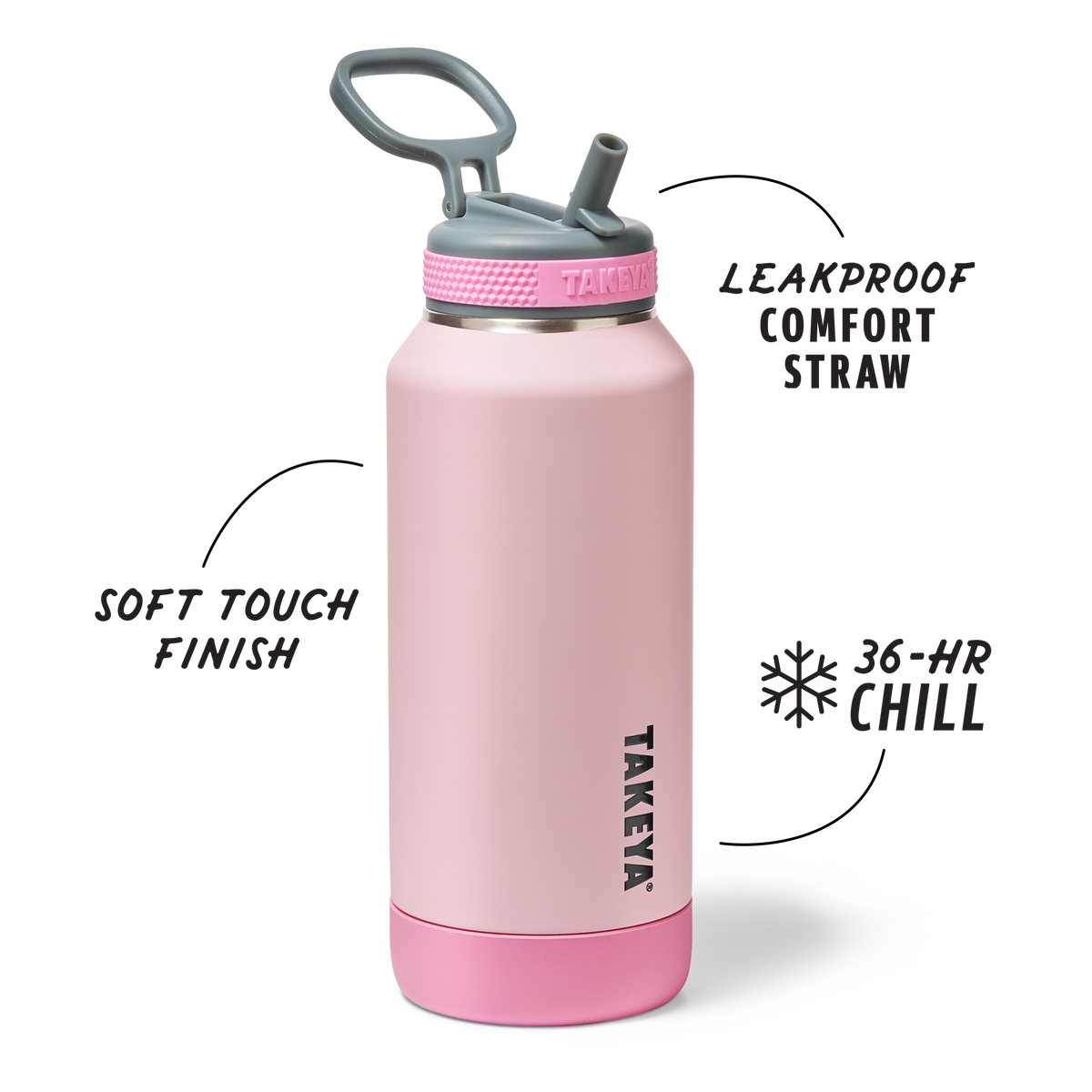 sport-soft-touch-water-bottle-with-straw-lid-u6 TKS_SP25_SoftTouch_StwBtl_PinkJelly_32oz_51378_v2_sRGB_SHD-Callout.png